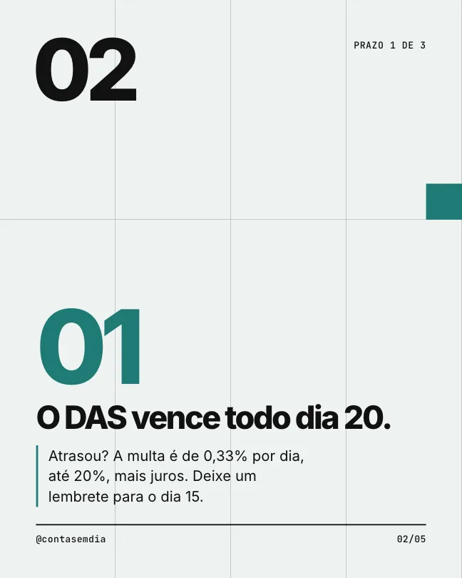 Slide de dentro no estilo Grade